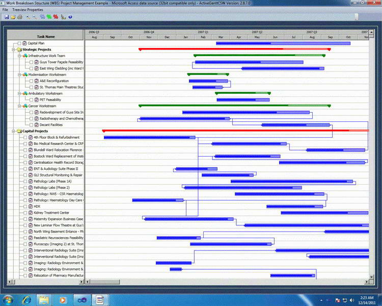 Activeganttcsw Wpf Gantt Chart Scheduler Control C Visual Studio Riset